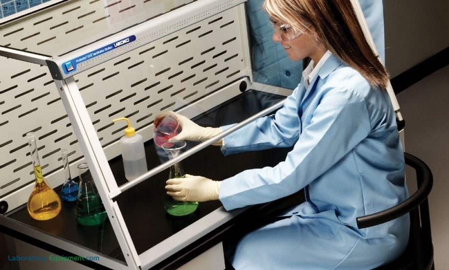 Labconco保护XVS通风站