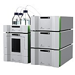 液相色谱法；Flexar LC、UHPLC、Perkin Elmer、120 V